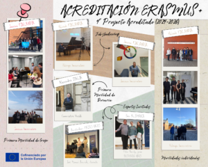 Finalizamos nuestro 4º proyecto acreditado Erasmus+